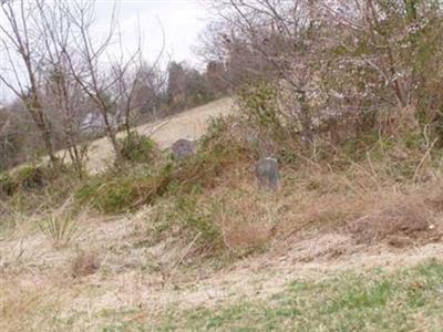 McDonald-Dulin-Hackley Cemetery on Sysoon