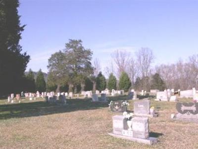 McDowell Cemetery on Sysoon