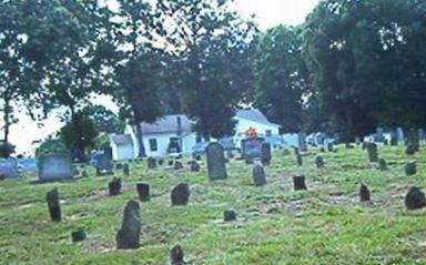 McDowell Presbyterian Church Cemetery on Sysoon