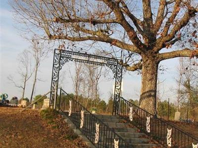 McDuffa Cemetery on Sysoon