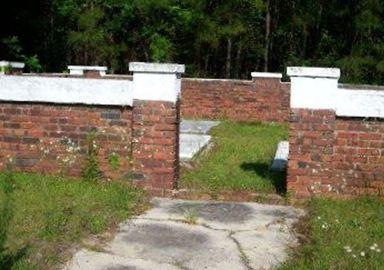 McDuffie Family Cemetery on Sysoon