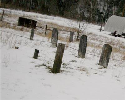 McElwain Family Cemetery on Sysoon