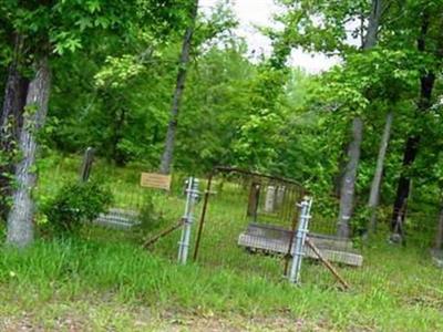 McFarlan Cemetery on Sysoon