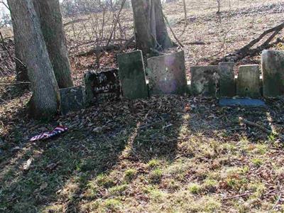 McGee Cemetery on Sysoon