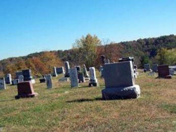 McGhee Cemetery on Sysoon