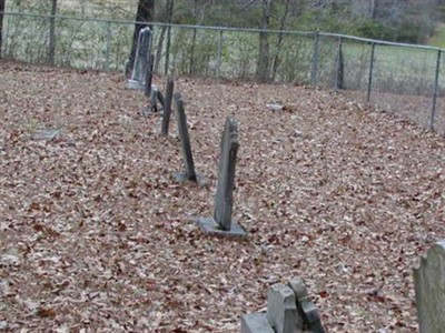 McGinnis Cemetery on Sysoon