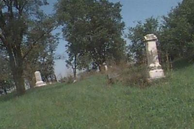 McGlothlin Cemetery on Sysoon