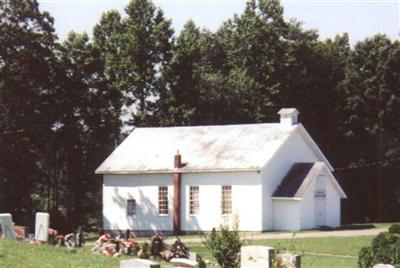 McHargue Cemetery on Sysoon