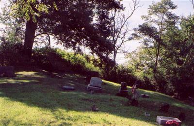 McKimmie Cemetery on Sysoon