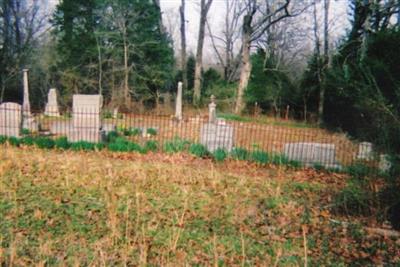 McKinzie Cemetery on Sysoon