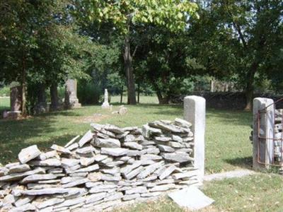 McKnight Cemetery on Sysoon