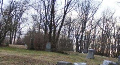 McLaughlin Cemetery on Sysoon