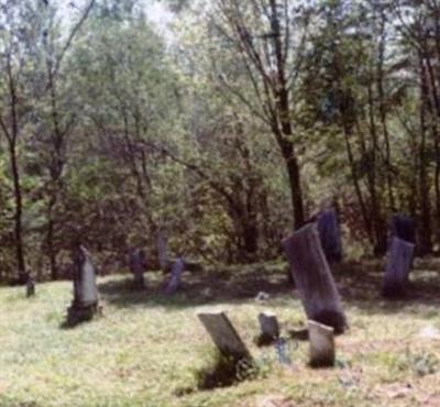 McLean Cemetery on Sysoon