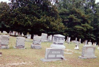 McLean Cemetery on Sysoon