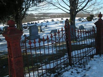 McLean Cemetery on Sysoon