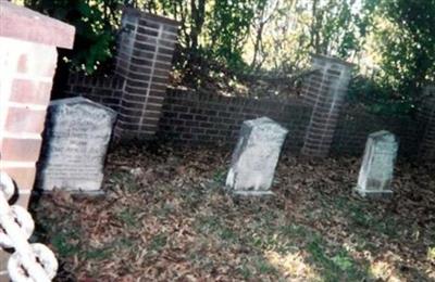 McLean Family Cemetery on Sysoon