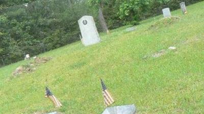 McMahon Cemetery on Sysoon