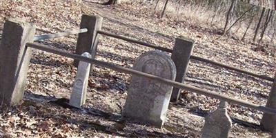 McMichael's Cemetery on Sysoon