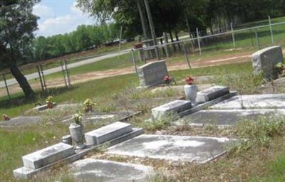 McMillan Cemetery on Sysoon