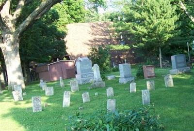 McMillan Cemetery on Sysoon