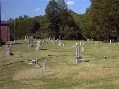 Union McMinn Baptist Church Cemetery on Sysoon