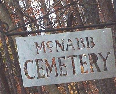 McNabb Cemetery on Sysoon