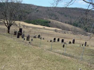 McNitt Cemetery on Sysoon