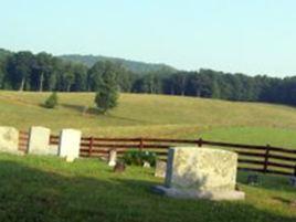 McQueen Cemetery on Sysoon