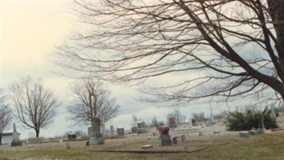 McTaggart Cemetery on Sysoon