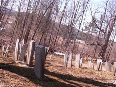 Mead Cemetery on Sysoon