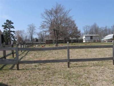 Meadowview Presbyterian Church Cemetery on Sysoon