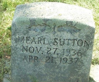 Mearl Sutton on Sysoon