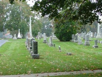 Mechanicsburg Cemetery on Sysoon