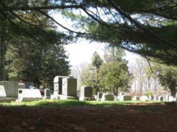 Mechanicsville Cemetery on Sysoon