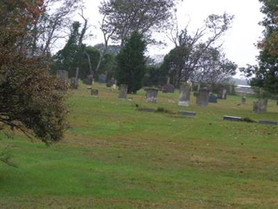 Mecox Cemetery on Sysoon