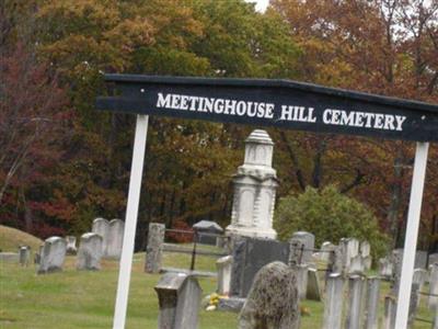 Meetinghouse Hill Cemetery on Sysoon