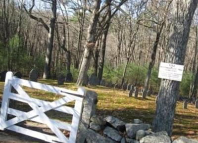 Meetinghouse Hill Cemetery on Sysoon