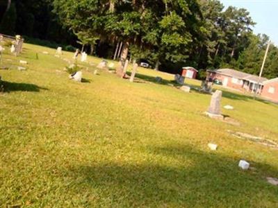 Mellard Family Cemetery on Sysoon