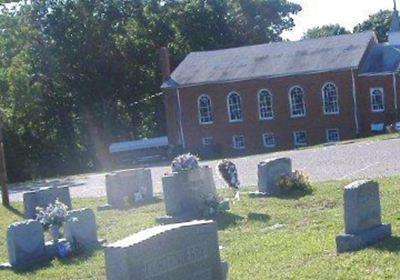 Allen Memorial Baptist Church Cemetery on Sysoon