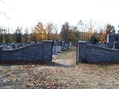 Union Memorial Presbyterian Church Cemetery on Sysoon