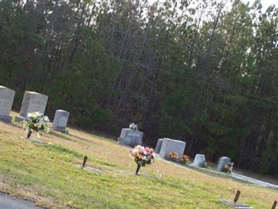 Heath Memorial United Methodist Church Cemetery on Sysoon