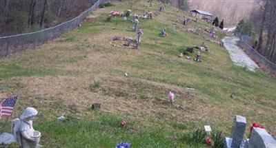Menifee Watson Cemetery on Sysoon