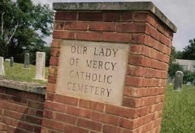 Our Lady of Mercy Catholic Church Cemetery on Sysoon