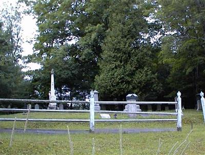 Merrill Cemetery on Sysoon