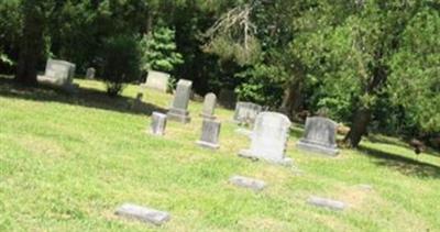 Merritt Family Cemetery on Sysoon