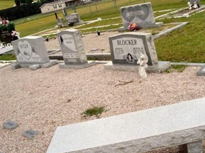 Mertie W. Blocker on Sysoon
