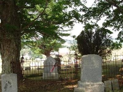 Methodist Cemetery on Sysoon