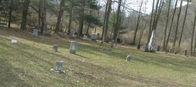 Methodist Cemetery on Sysoon