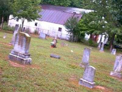 Methodist Church Cemetery on Sysoon