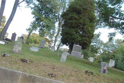 Methodist Church Cemetery on Sysoon